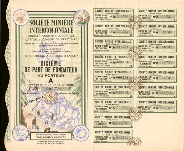 Societe Miniere Intercoloniale - Stock Certificate